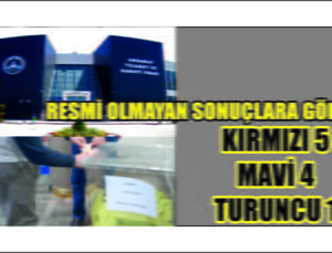 ATSO Seçimlerinde Sürpriz Sonuçlar Çıktı