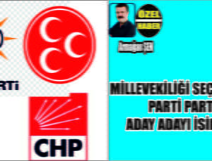 Aday Adaylar Bir Bir Konuşulmaya Başladı